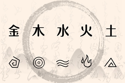 女人出生看姻缘,测试男女姻缘,姻缘前世定,雷泽归妹卦姻缘,算姻缘婚姻很准